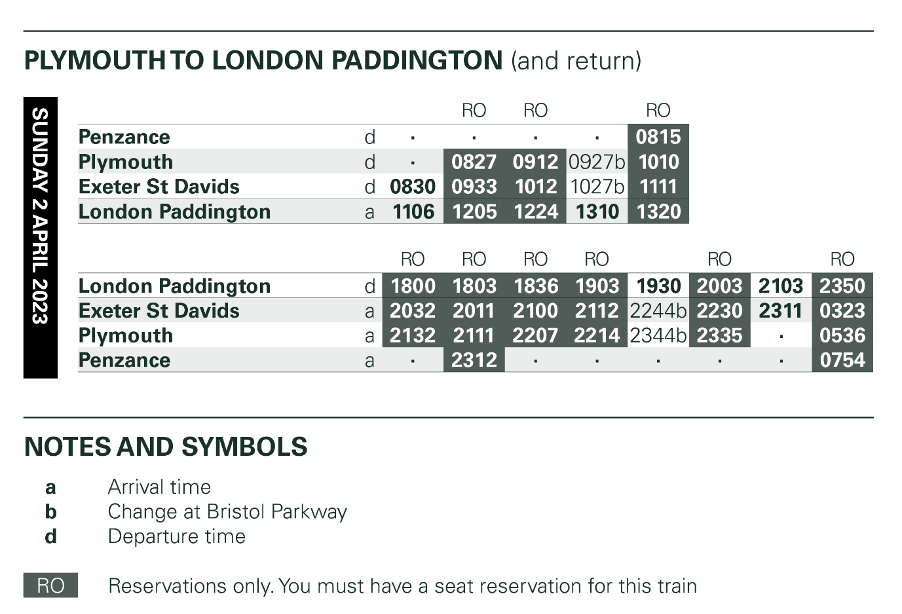 Rail timetable