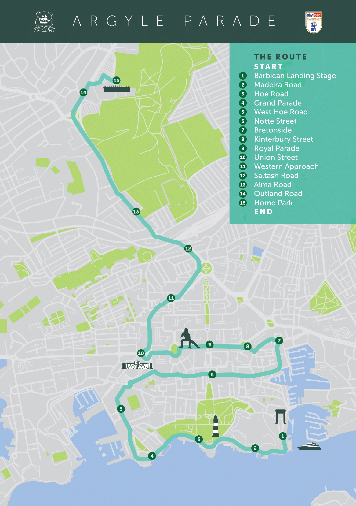 Parade map