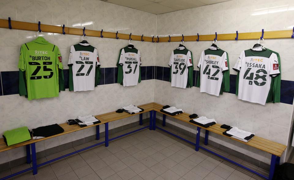 Birmingham City vs Argyle