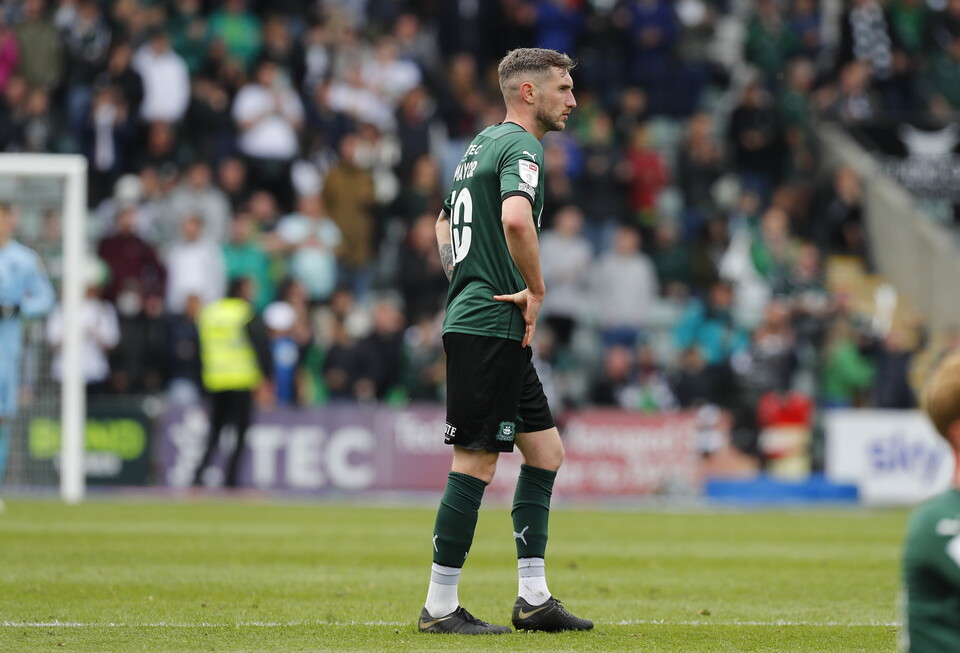 Gallery | MK Dons (H)