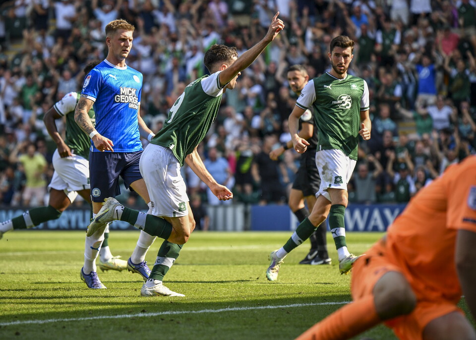 Argyle v Peterborough United