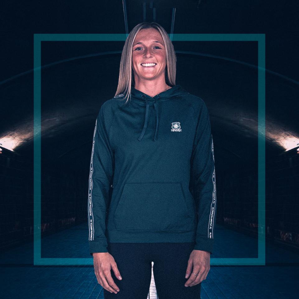 Argyle Active Range 2022