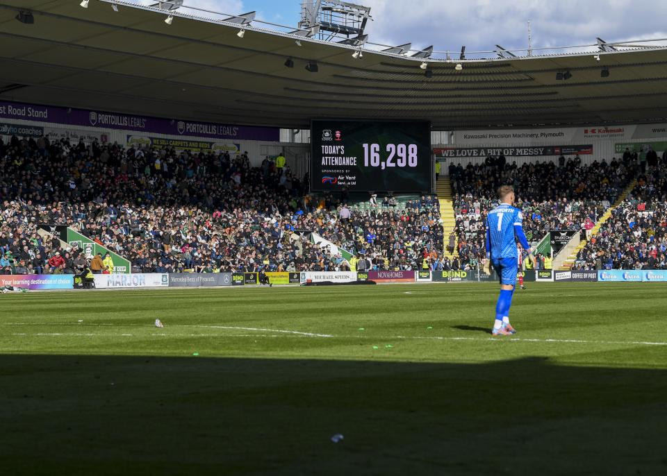 Gallery | Lincoln City (H)