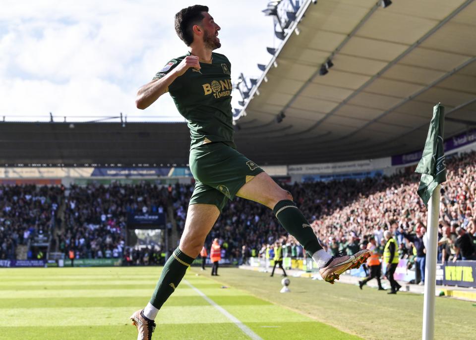 Gallery | Norwich City (H)