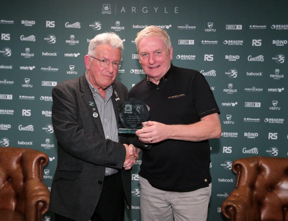 FA Cup Event Gallery