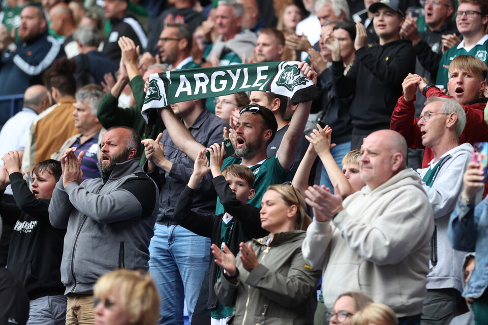 Fan Gallery | Bolton Wanderers (A)