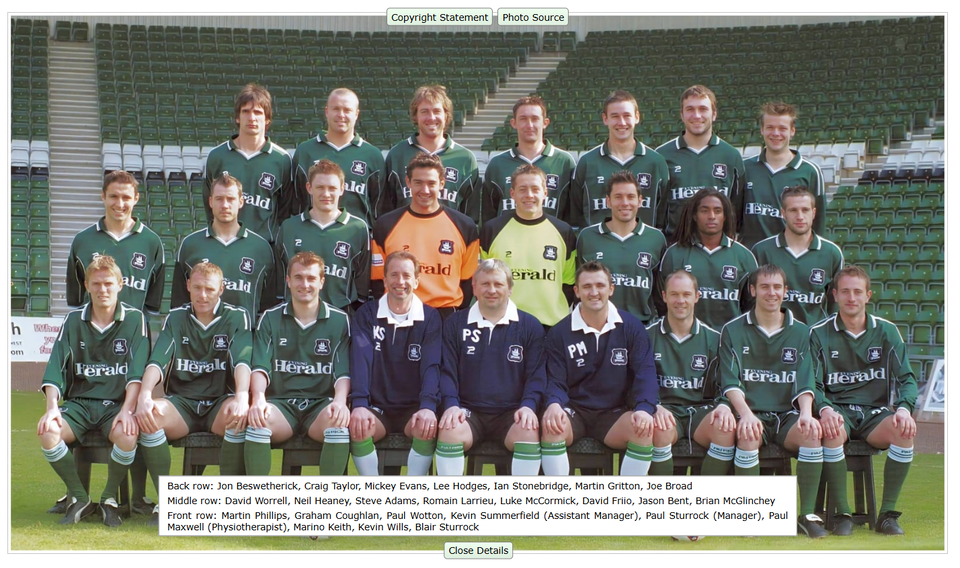 2001/02