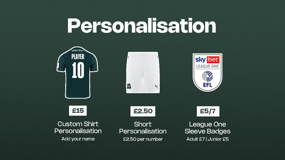 2026/27 Personalisation