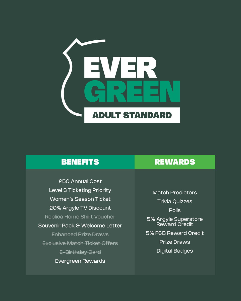 Evergreen Adult Standard Benefits