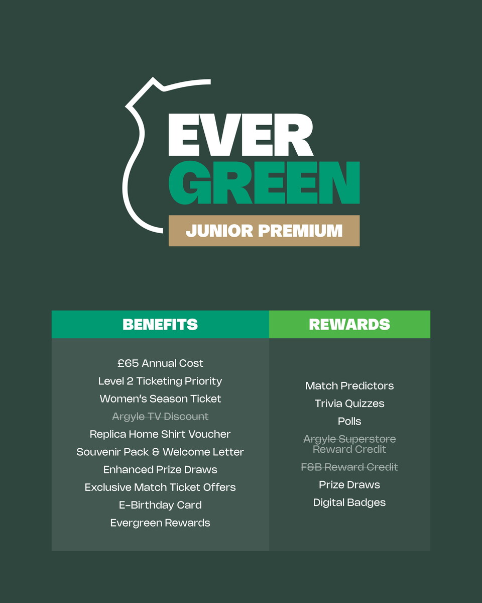 Evergreen Junior Premium Benefits