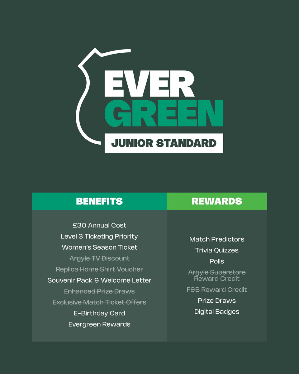 Evergreen Junior Standard Benefits