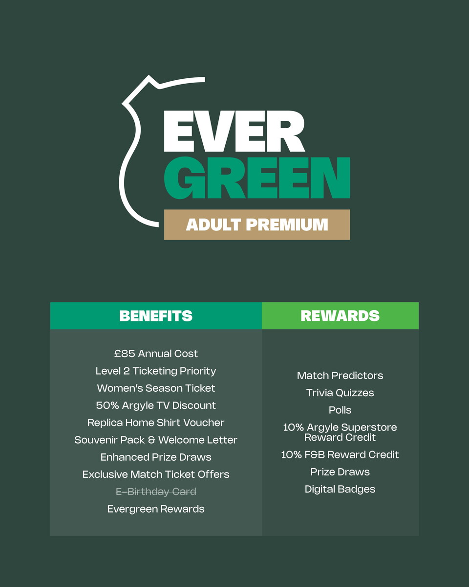 Evergreen Adult Premium Benefits