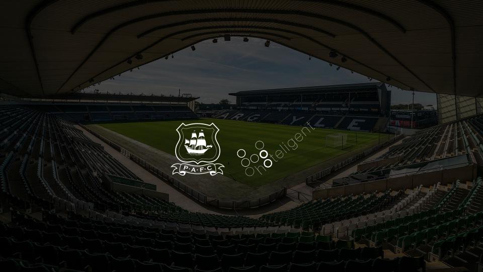 Plymouth Argyle and Hoteligent Partnership
