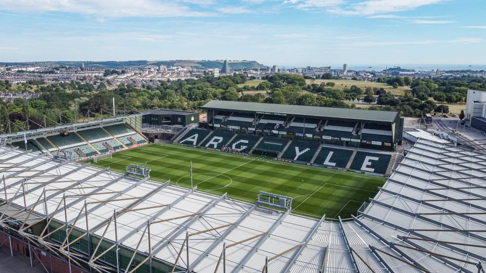 Home Park from above