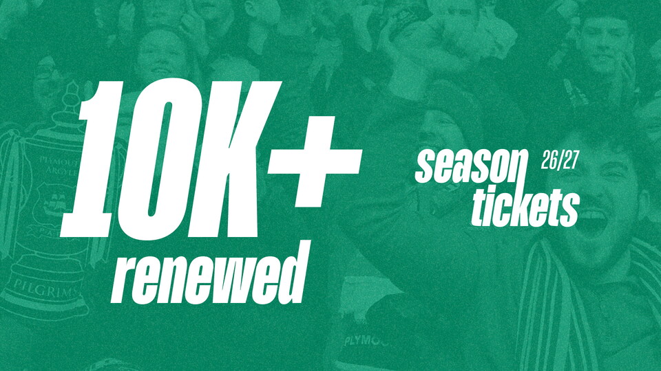 Over 10k Renewed